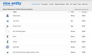 nice-entity nice-entity